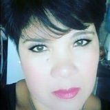 Rox from Comodoro Rivadavia | Woman | 47 years old | Scorpio