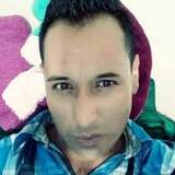 Colchadocarld9 from Rincon de Tamayo | Man | 40 years old | Sagittarius