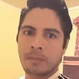 Chavin from Alajuela | Man | 41 years old | Libra