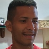 Aferrugqp from Breves | Man | 29 years old | Scorpio