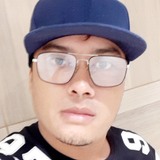 Risitas from Cucuta | Man | 43 years old | Aquarius