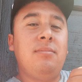 Lucas93S from Salta | Man | 33 years old | Leo