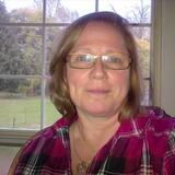 Aimee from Lancaster | Woman | 50 years old | Pisces