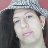 Katerina from Kontokalion | Woman | 40 years old | Pisces