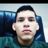 Jose from Valencia | Man | 27 years old | Scorpio