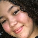 Nicolly from Mangaratiba | Woman | 26 years old | Cancer
