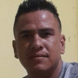 Astorgaeduark0 from Jamapa | Man | 33 years old | Capricorn