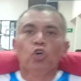 Sos2T from Tlalpan | Man | 53 years old | Leo