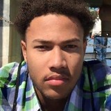 Kingtremellcwj from Lynchburg | Man | 29 years old | Scorpio