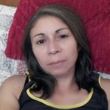 Flakita from Valparaiso | Woman | 54 years old | Pisces