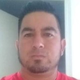 Richarboy8Jd from Mazatlan | Man | 43 years old | Sagittarius