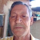Carlosjose19Mw from Ribeirao Preto | Man | 70 years old | Scorpio