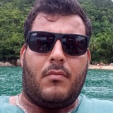 Dionelinog9 from Monte Carmelo | Man | 33 years old | Cancer
