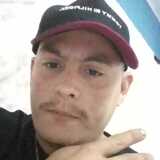 Teteukainxb from Inga | Man | 29 years old | Scorpio