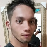 Lucas12Pi from Paranagua | Man | 33 years old | Cancer