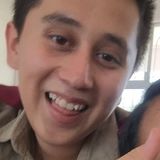 Chocholate from San Juan de Abajo | Man | 27 years old | Capricorn