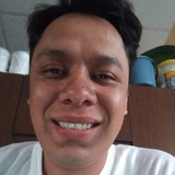 Roqueomar2Ja from Tlaxcala | Man | 36 years old | Pisces