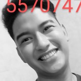 Palmaarmandoy6 from San Pedro Xalpa | Man | 23 years old | Virgo