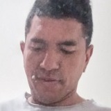 Renatobarba19L from Guiratinga | Man | 36 years old | Sagittarius