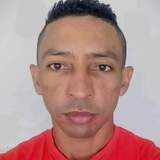 Raimundoceli4Y from Iguatu | Man | 37 years old | Scorpio