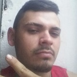 Lucaswilliamzl from Toritama | Man | 29 years old | Aries