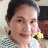 Tonksmargaresf from Cagayan de Oro | Man | 52 years old | Taurus
