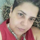 Marcia from Sao Fidelis | Woman | 50 years old | Leo