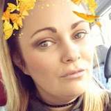 May from Loch Garman | Woman | 31 years old | Scorpio