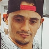 Raulmerazwl from Leona Vicario | Man | 22 years old | Sagittarius
