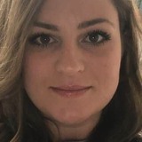 Jennifer from Dublin | Woman | 39 years old | Pisces