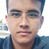 Bryanvazquez89 from Tula de Allende | Man | 27 years old | Capricorn