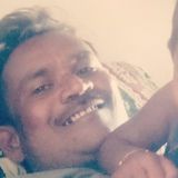 Jagdish from Akola | Man | 41 years old | Capricorn