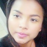 Wuinypooh from Panama | Woman | 28 years old | Virgo