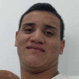 Sosalucasmax6E from Obera | Man | 23 years old | Pisces