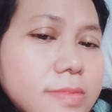 Ispriatintb from Surabaya | Man | 47 years old | Aquarius
