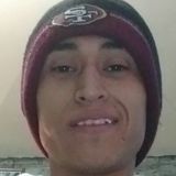 Alejandro from Aguascalientes | Man | 29 years old | Virgo