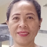 Vilmatulabinkv from Dipolog | Woman | 55 years old | Aquarius