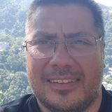 Luis from Pico Truncado | Man | 52 years old | Aquarius