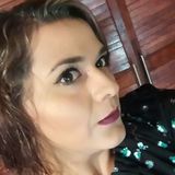 Lupis from León | Woman | 36 years old | Scorpio