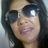 Zilda from Botucatu | Woman | 58 years old | Scorpio
