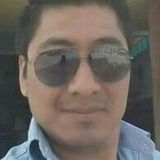 Lobo from Puebla de Zaragoza | Man | 40 years old | Taurus