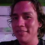 Huguito from Lomas De Zamora | Man | 26 years old | Taurus
