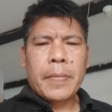 Rudisuherman58 from Badung | Man | 39 years old | Gemini
