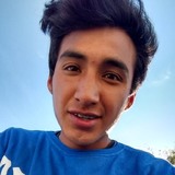 Chino from Tehuacan | Man | 31 years old | Virgo