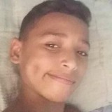Igorreboucasbi from Porto Walter | Man | 22 years old | Scorpio