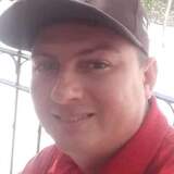 Fernandodasifu from Cascavel | Man | 33 years old | Sagittarius