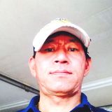 Sherkun from Toyota | Man | 48 years old | Capricorn