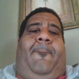 Bigmike from Covington | Man | 47 years old | Gemini
