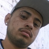 Marcogasca19V from Romita | Man | 33 years old | Gemini