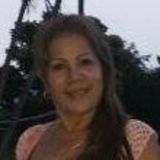 Lyz from Campione d'Italia | Woman | 71 years old | Aquarius